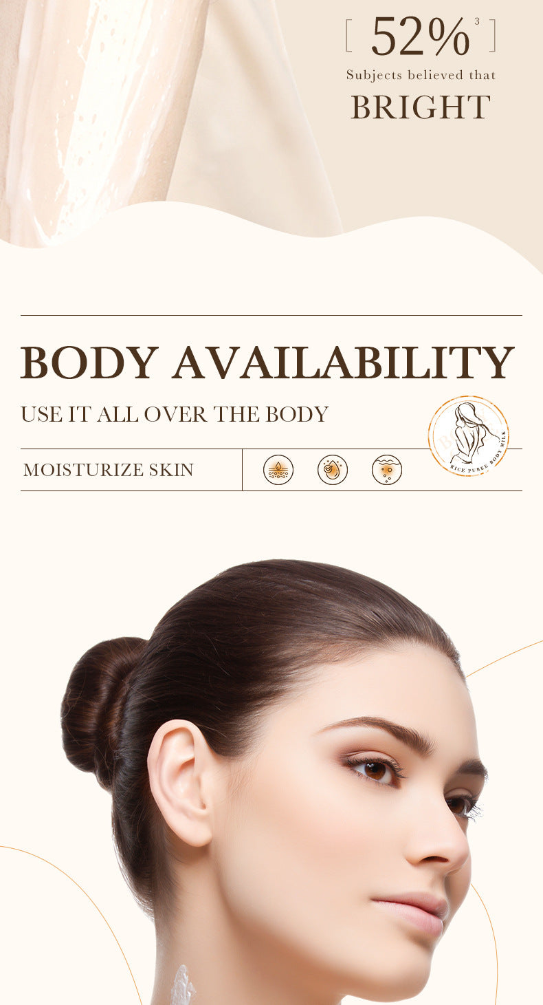 Full English Body Lotion250ml BIOAOUA Rice Moisturizing Hydrating Lotion  Wholesale