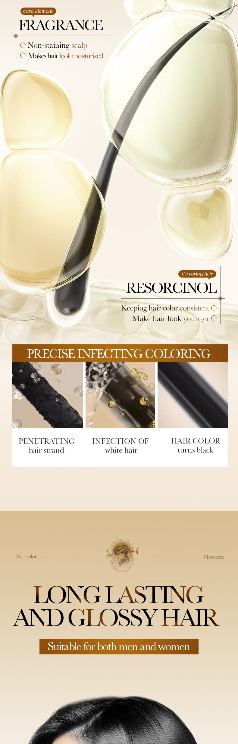 Cross-border Conditioner Box Set25ml×10PCS Argan Oil Olive Dye Moisturizing Hair Care Export Manufacturer Wholesale