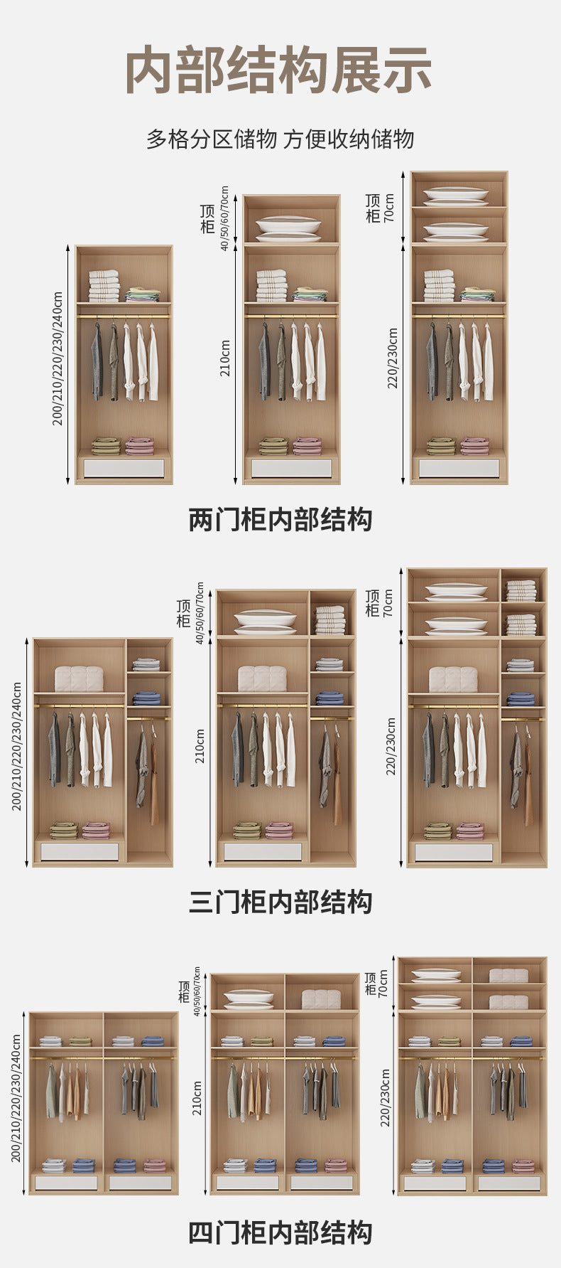 Solid Wood Wardrobe for Home Bedroom Modern Simple Particle Board Cabinet Six-Door Segmented Coat Wardrobe Thickened Cabinet Body