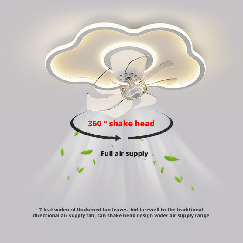 2025New Cloud Full Spectrum Integrated Ultra Bright Strip360Shaking Head Fan Bedroom Children's Room Ceiling Light Fixture