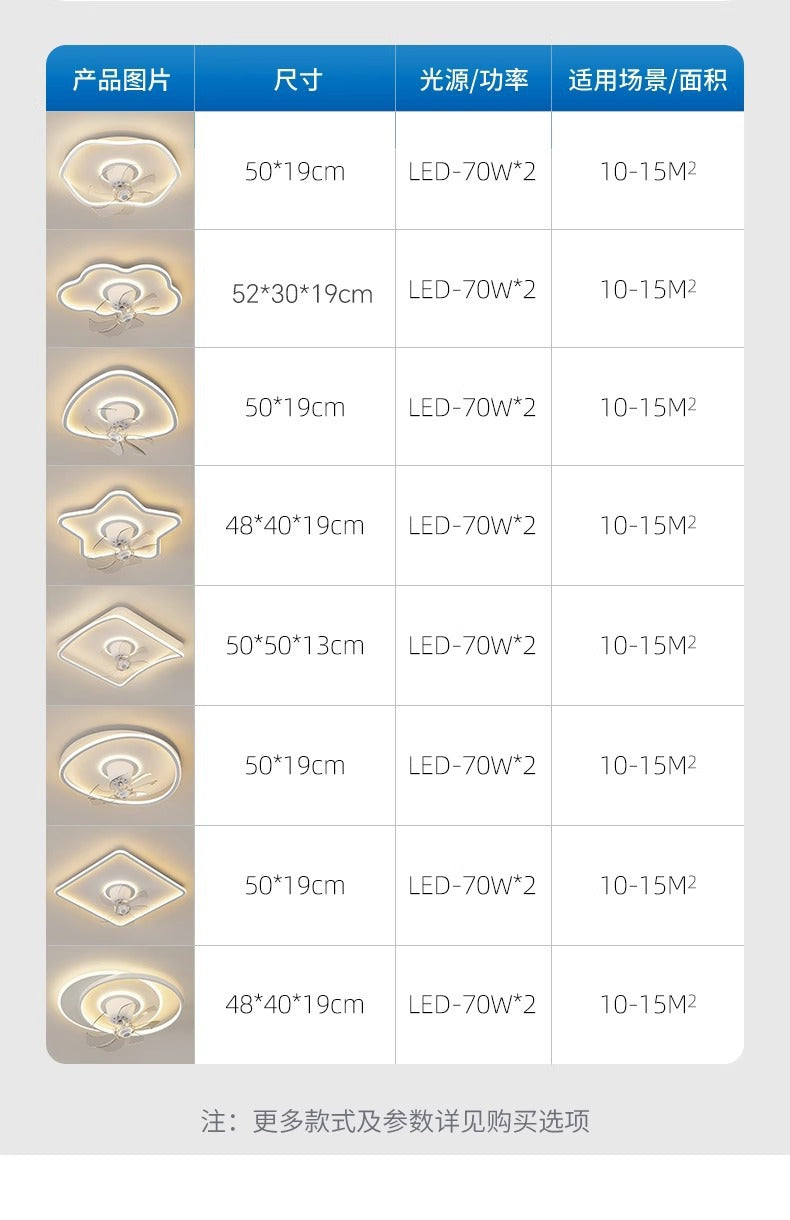 Shaking Head Fan Light Bedroom Ceiling New Ultra-Thin Cloud Light Children's Room Light360Eye Protection Smart Ceiling Fan Light