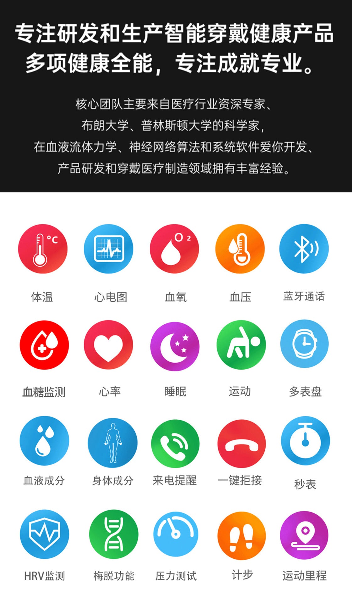 Hot Sale et620Bluetooth Call Watch Uric Acid Blood Lipid Blood Sugar Monitoring Body Temperature Blood Pressure Measurement Smart Watch