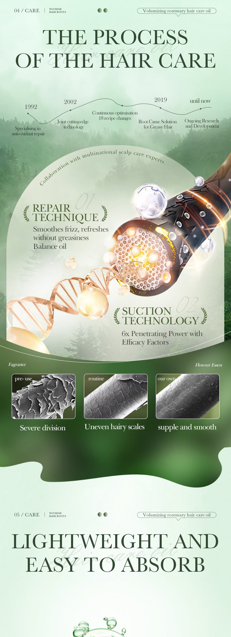 Rosemary Hair Care Essential Oil SADOER  foreign trade wholesale of essential oils for improving dry and frizzy hair