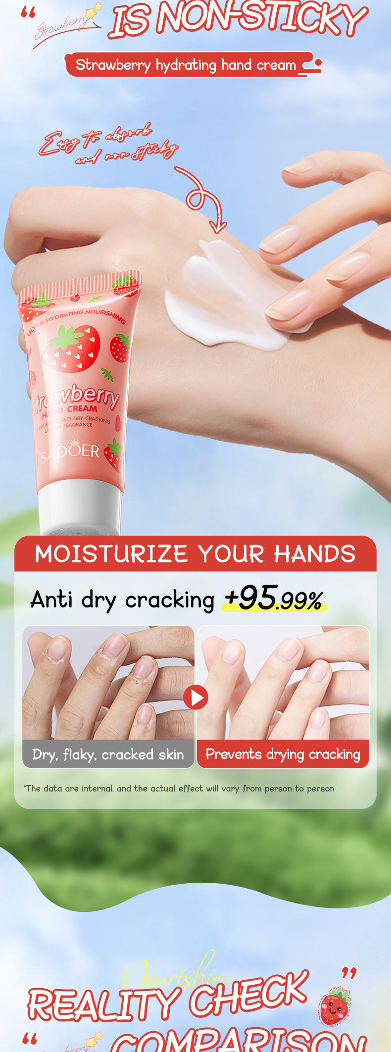 Full English Strawberry Hand Cream Lip Balm Set SADOER Nourishing Autumn and Winter Hand Cream Lip Balm  Wholesale