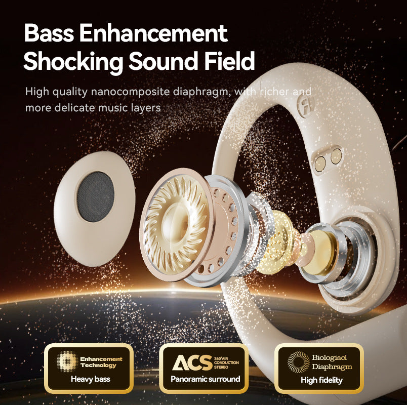 2025Popular M122New AI Translation Private Model Noise Cancelling Ultra-Long Battery Life Over-Ear Wireless Bluetooth Earphones