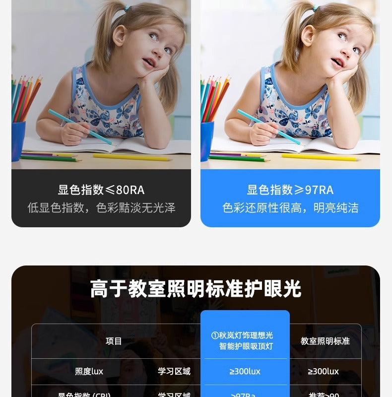 2025New Bedroom Ceiling Fan Light360Degree Rotating Airflow Energy-saving Eye Protection Cream Style Voice Control Lamp