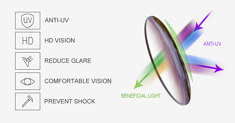 Sunglasses for Women Korean Style Chain Sunglasses Trendy sunglasses European and American Fashion Outdoor Street Style Glasses shade