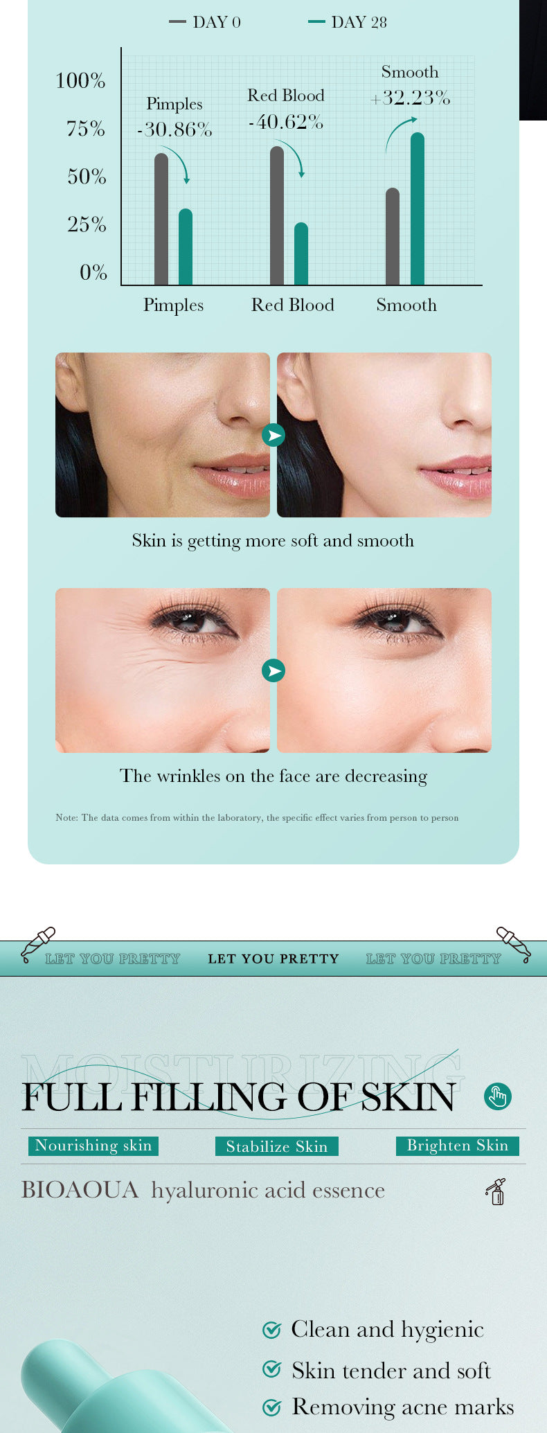 BIOAOUA Essence Series Hydrating and Nourishing Vitamins C Essence  Foreign Trade Factory Direct Sales