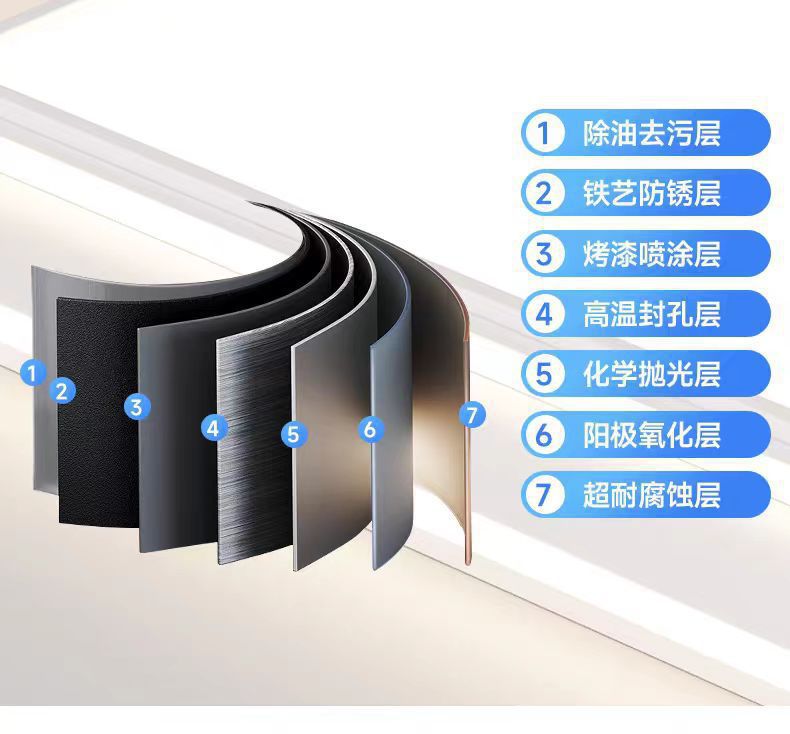 Full Spectrum Living Room Main Light Elegant2025New Eye Protection Ceiling Light Modern Simple Zhongshan Lighting Package Set