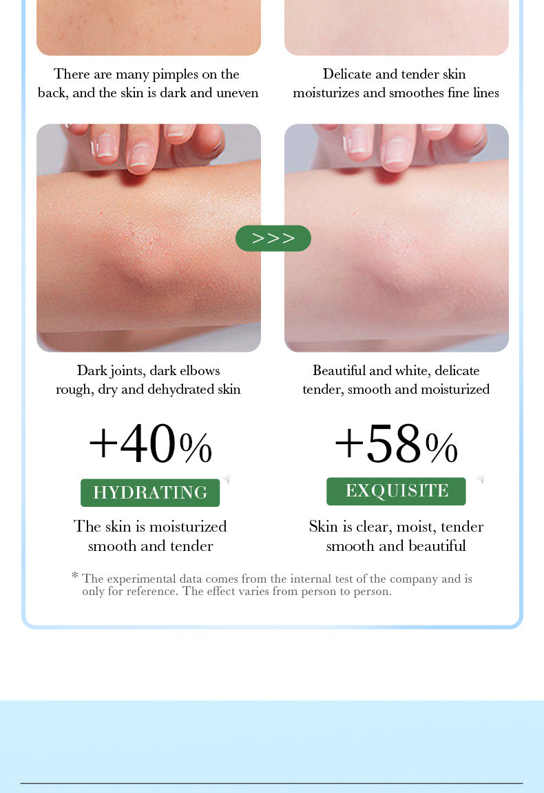 Full English Plant Body Lotion SADOER Avocado Moisturizing Rose Butter Body Lotion  Wholesale