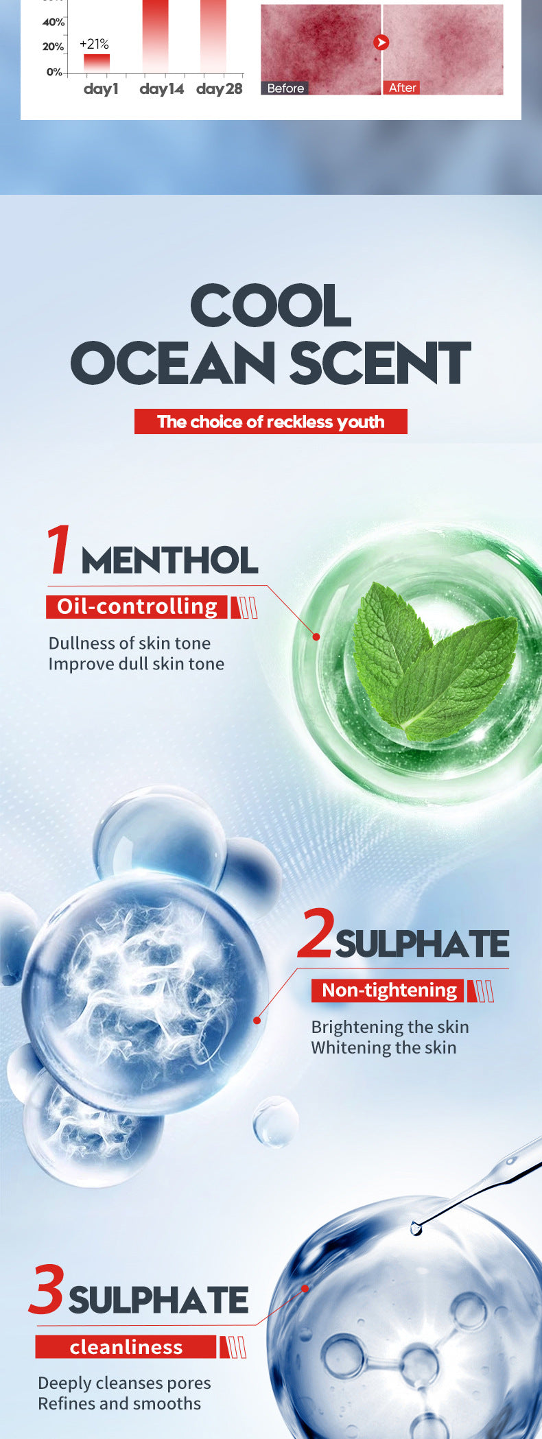 BIOAOUA Men's Oil Control Moisturizing Cleanser Cleansing facial cleanser  foreign trade wholesale