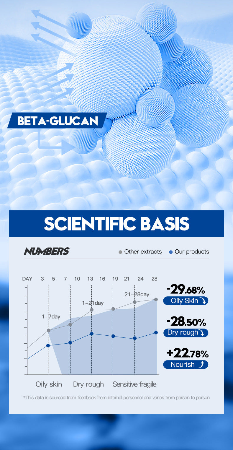 Cross-border Men's Face Cream Hydrating Moisturizing Cream Cross-Border Face Cream Export Manufacturer Wholesale