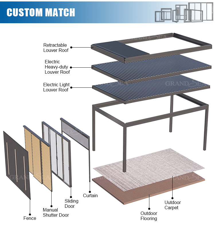 Outdoor Garden Motorized Louvered Roof System Bioclimatic Pergola Outdoor Aluminum Pergola With Sliding Glass Door and Louvered