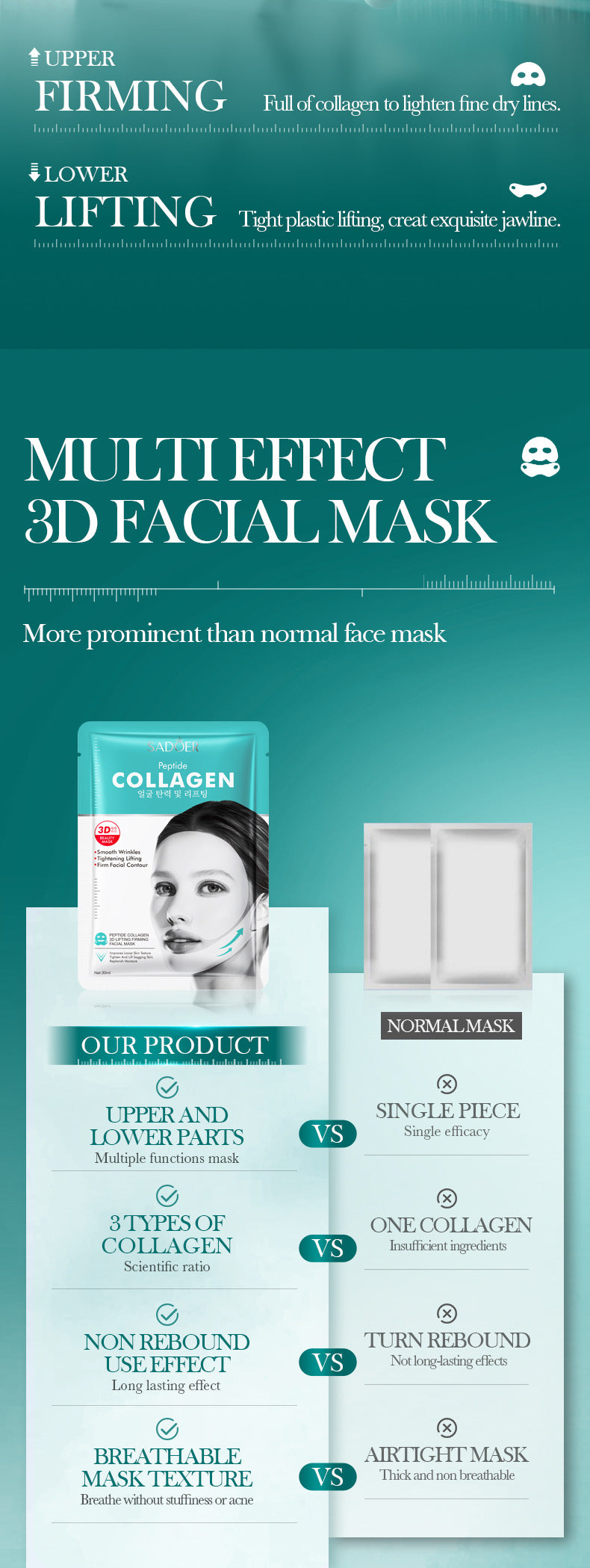 Full English Polypeptide Collagen Protein3D Lifting and Firming Face Mask SADOER Hydrating and Moisturizing Face Mask Wholesale