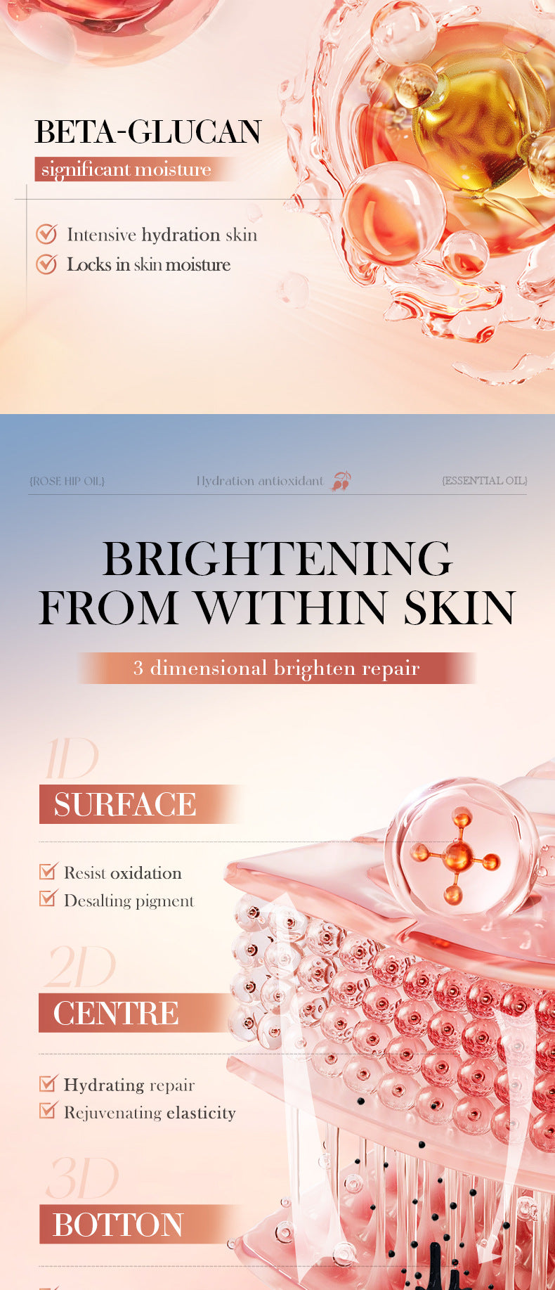 玫瑰果抗氧化保湿精华 SADOER 保湿面部精油跨境外贸批发