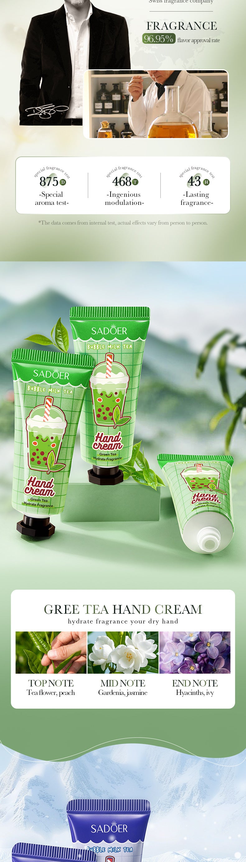 Full English Milk Tea Fruit Fragrance Hand Cream Set SADOER Autumn and winter hand cream  foreign trade wholesale