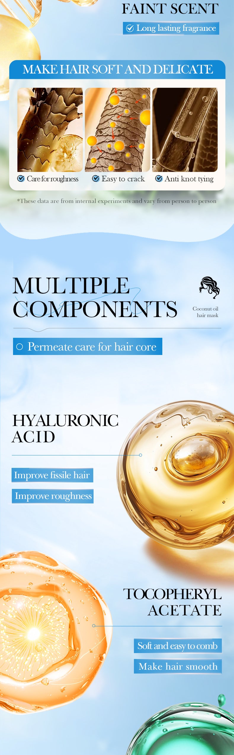 Full English Coconut Oil Body Care Set SADOER Smooth, Soft, Moisturizing, Clean  Wholesale