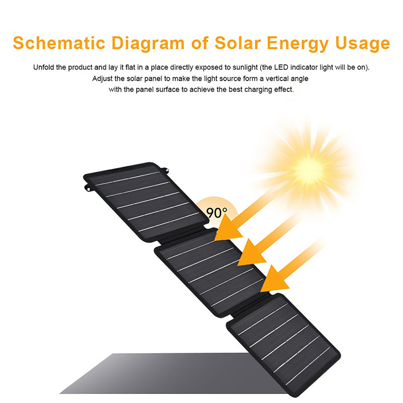 Factory Direct Sale 15W Monocrystalline 70% off Pack Dual Output Port Outdoor Portable Emergency Solar Charging Panel Waterproof Durable