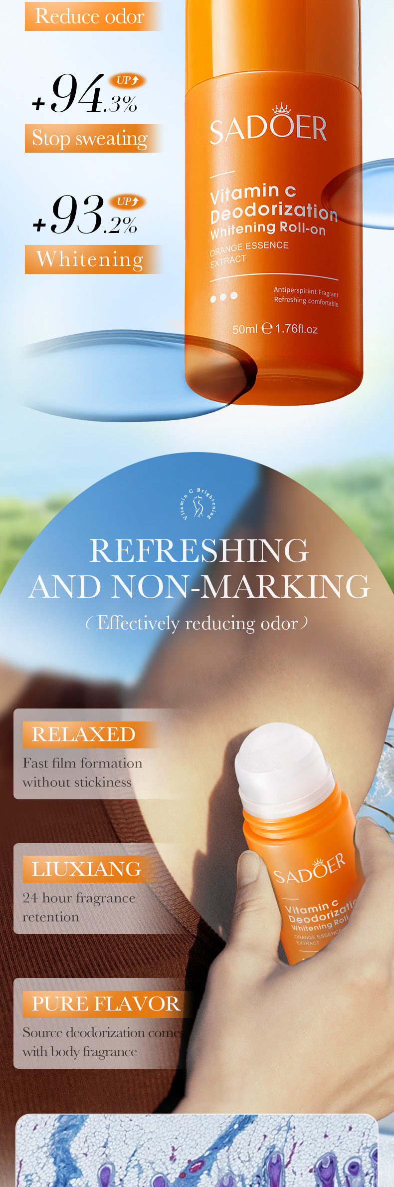 Full English VC Whitening Antiperspirant Roll-On SADOER Brightening Underarm Deodorant Roll-on  Wholesale