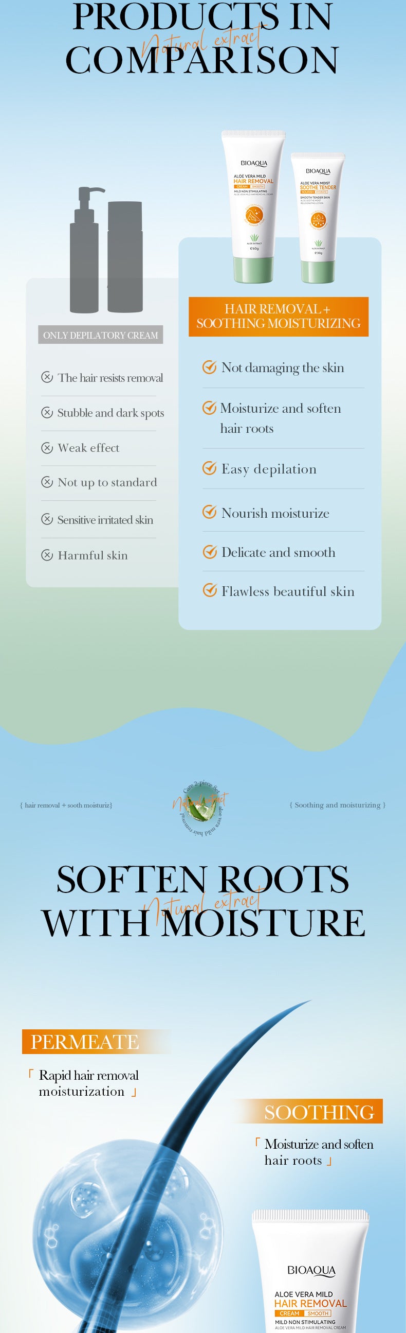 Aloe Vera Gentle Hair Removal Care2Set BIOAOUA Underarm Hair Removal Cream Cross-Border Wholesale