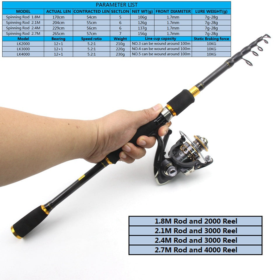Wholesale Retractable Lure Rod Set Straight Handle Lure Spinning Reel Lure Bait Combination European and American Popular Fishing Gear