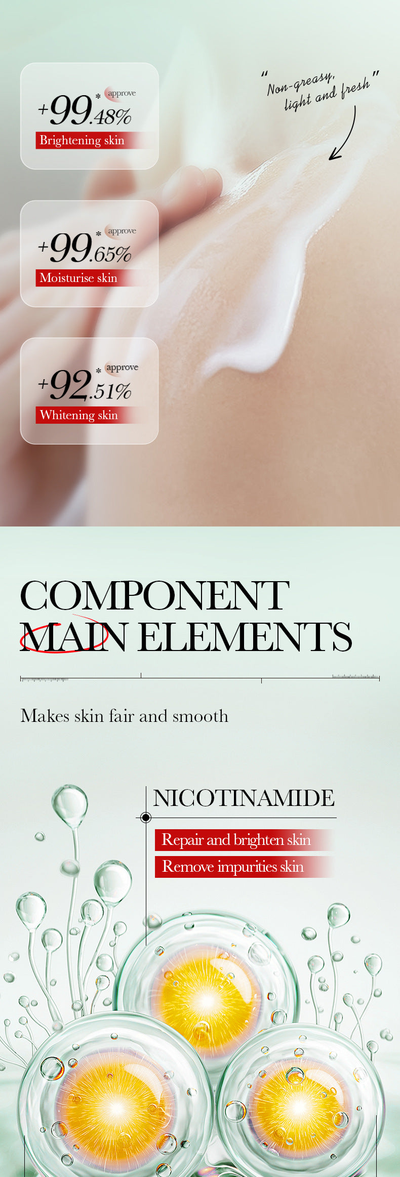 Cross-border Niacinamide Whitening Body Lotion500g Brightening Skin Body Cream Foreign Trade Skin Care Products Manufacturer Wholesale