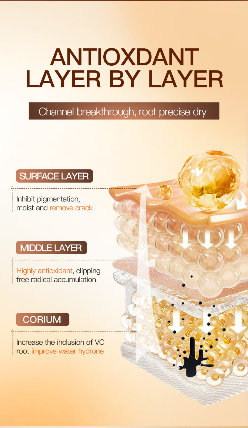 Cross-border Sea Buckthorn Vitamin C Antioxidant six-piece set Hydrating Moisturizing Set Box Wholesale from Foreign Trade Manufacturer