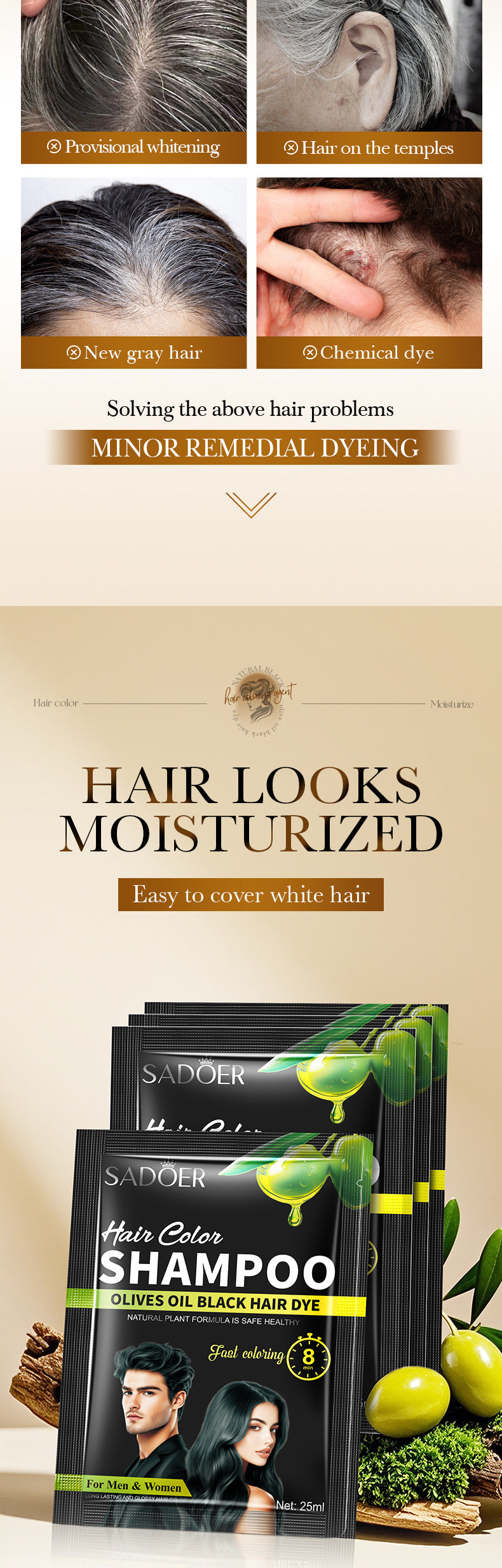 Cross-border Conditioner Box Set25ml×10PCS Argan Oil Olive Dye Moisturizing Hair Care Export Manufacturer Wholesale