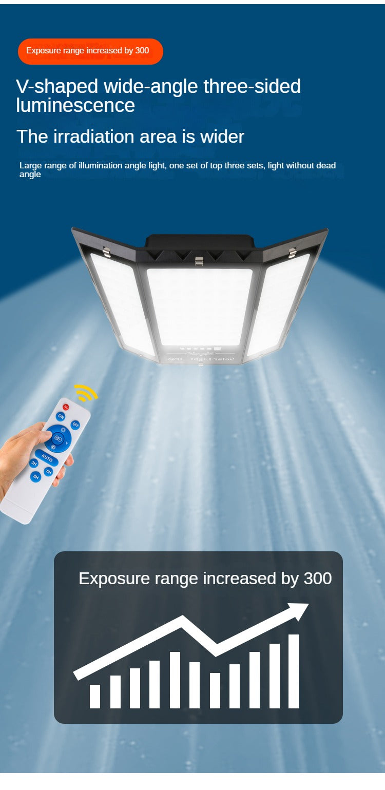 Outdoor Ip65 Waterproof Home Garden Landscape Lighting Floodlight