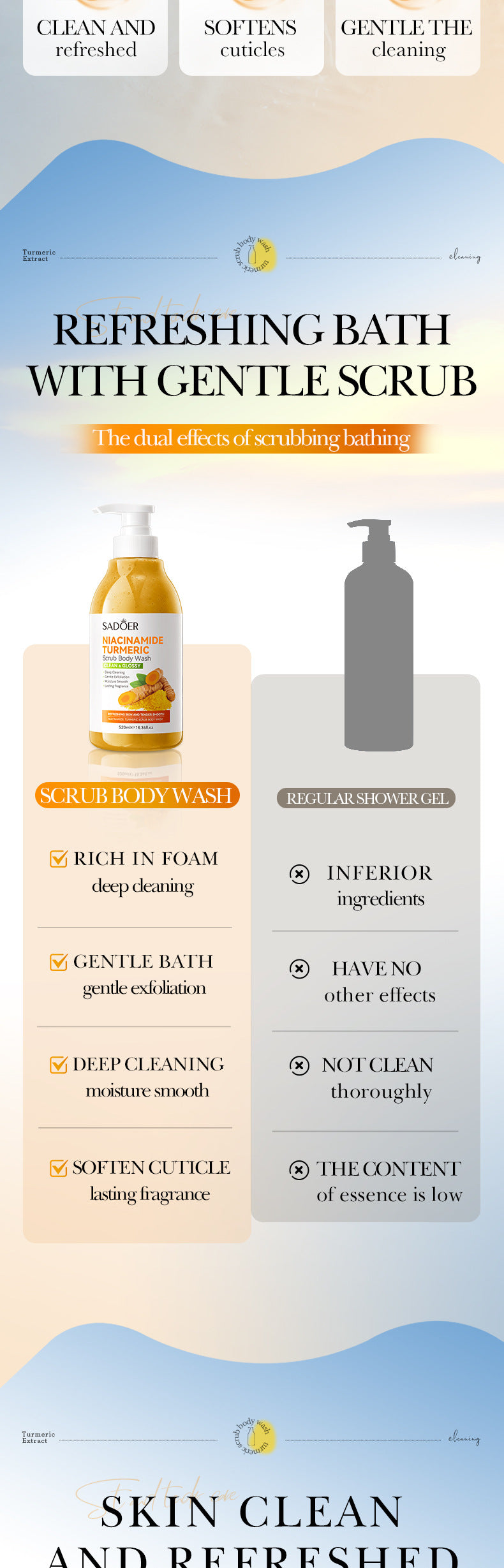 Turmeric Scrub Body Wash520ml  Niacinamide Cleansing Body Shower Gel Export Manufacturer Wholesale