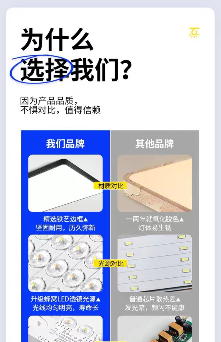 Full Spectrum Smart Ceiling Light Living Room Bedroom Light LED Modern Simple Elegant Ultra-thin Lighting Fixtures Collection