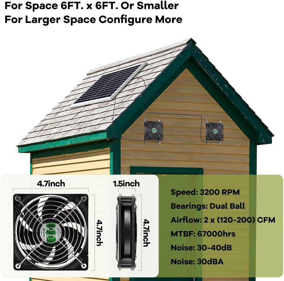 20W Solar Exhaust Fan,Outdoor Solar Fan,Shed,Chicken Coop Pet House