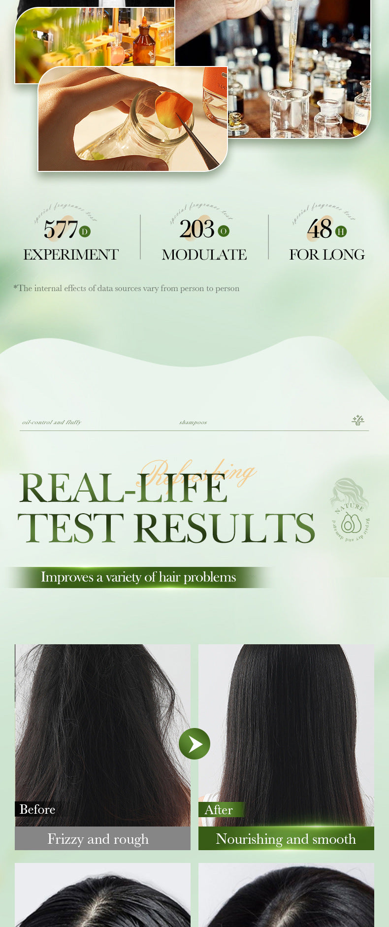 Full English Avocado Anti-Dandruff Oil Control Shampoo SADOER Fluffy Deep Cleansing Shampoo  Wholesale