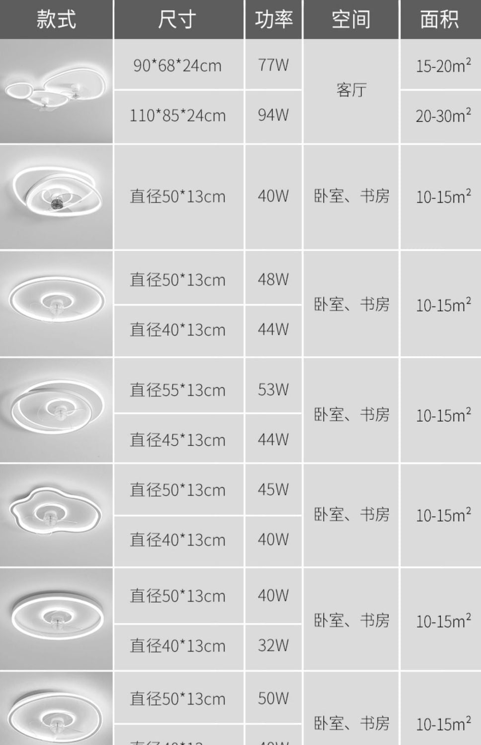 Bedroom Fan Light Electric Fan Intelligent Integrated Ceiling Fan Light Master Bedroom Room Modern Simple Full Spectrum Eye Protection