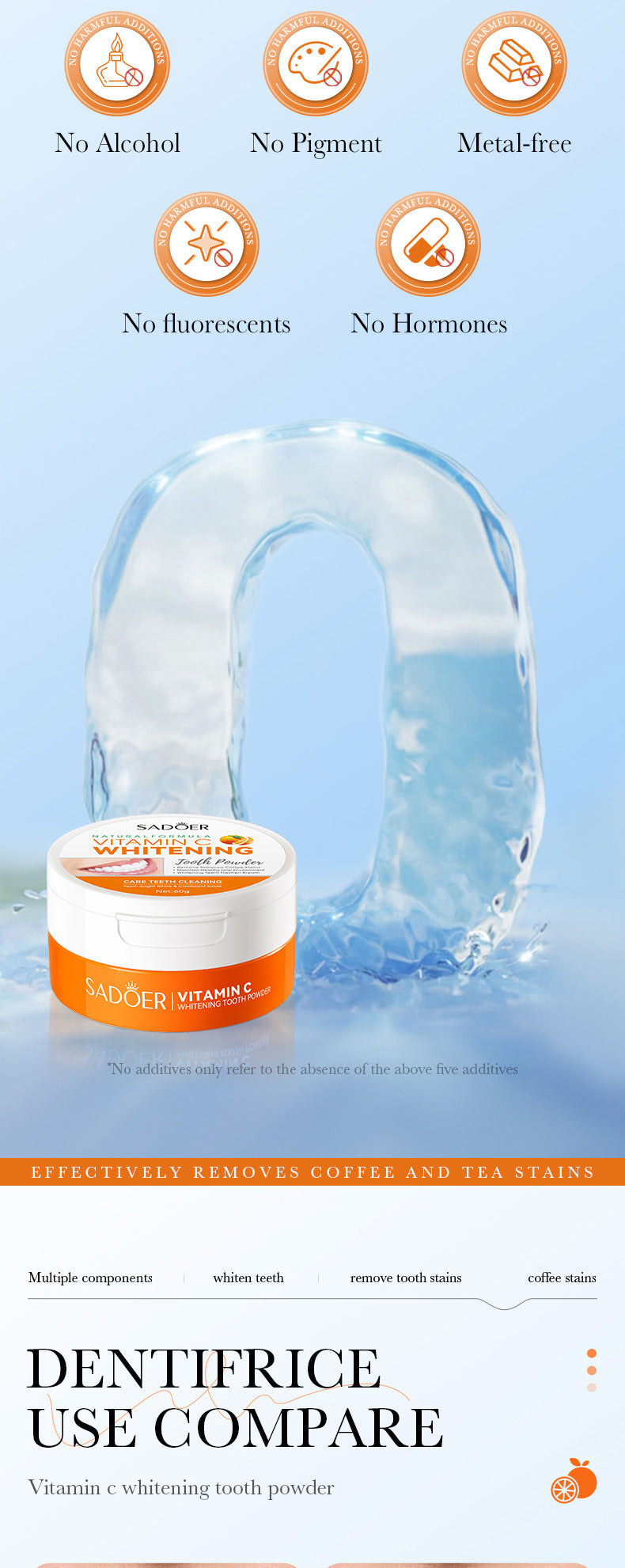 All English Tooth Powder60g SADOER Remove Tobacco Stains, Whiten Teeth, Clean Tartar, Strengthen Teeth Toothpaste  Wholesale