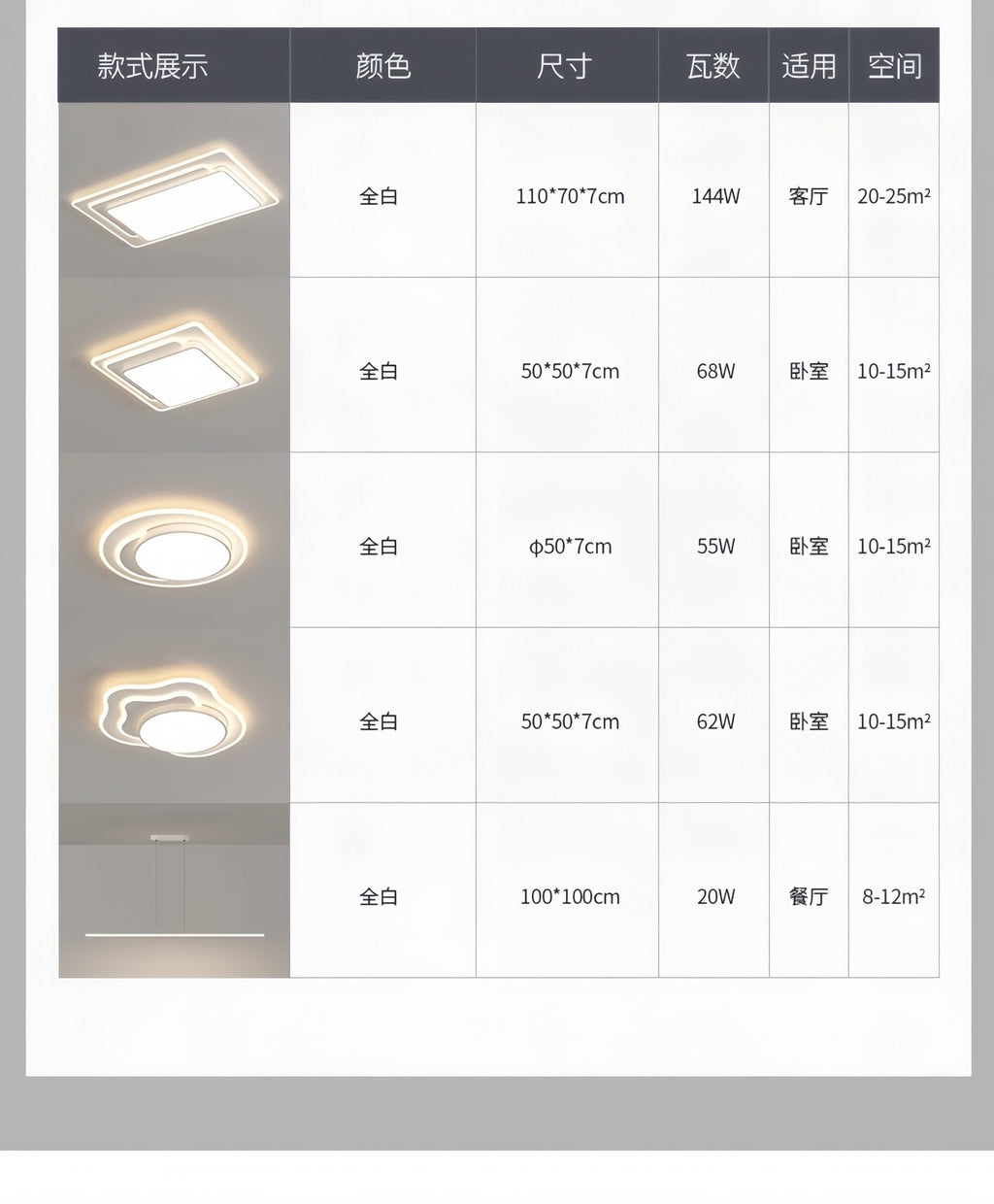 New style living room ceiling light modern minimalist elegant LED Full Spectrum Eye Protection Bedroom Study Room Whole House Package Lighting