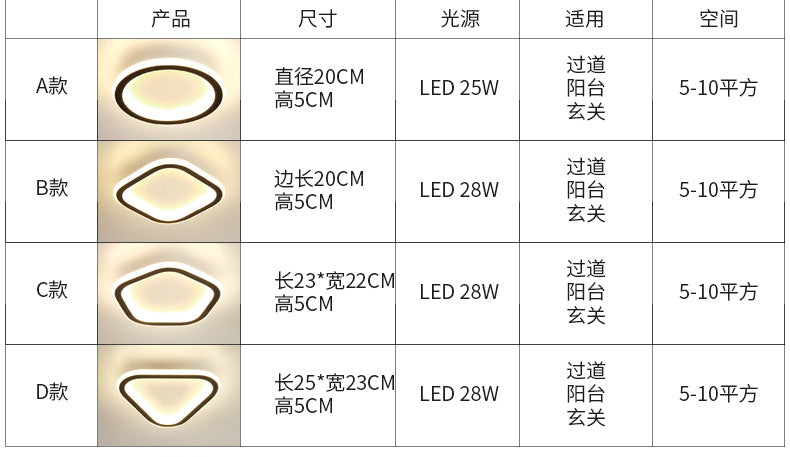 过道灯 入口走廊灯 铁艺楼梯灯 衣帽间LED吸顶灯 阳台灯 中山照明灯具