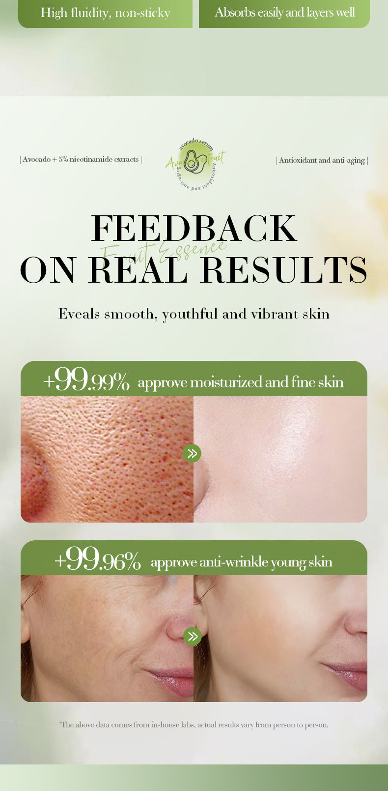 Avocado Niacinamide Brightening Essence SADOER Moisturizing Essence Cross-Border Wholesale