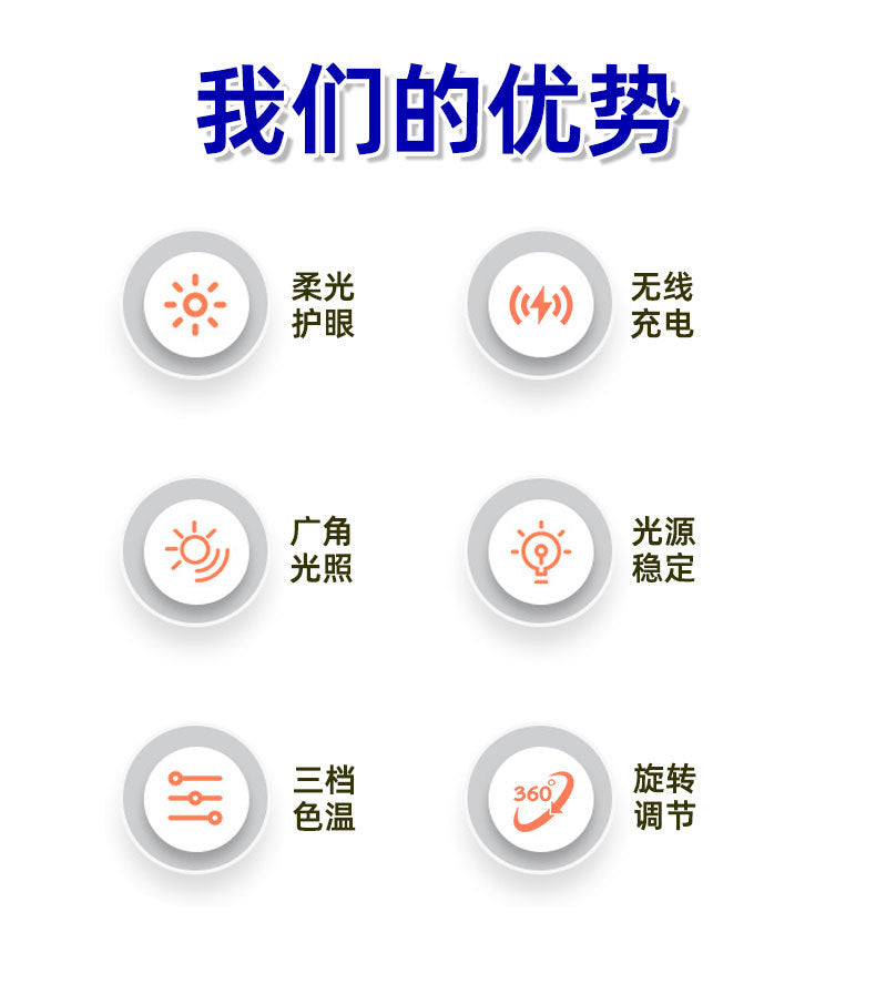 Multifunctional Smart Desk Lamp Creative Foldable Study Reading Lamp with Wireless Charging and Eye Protection