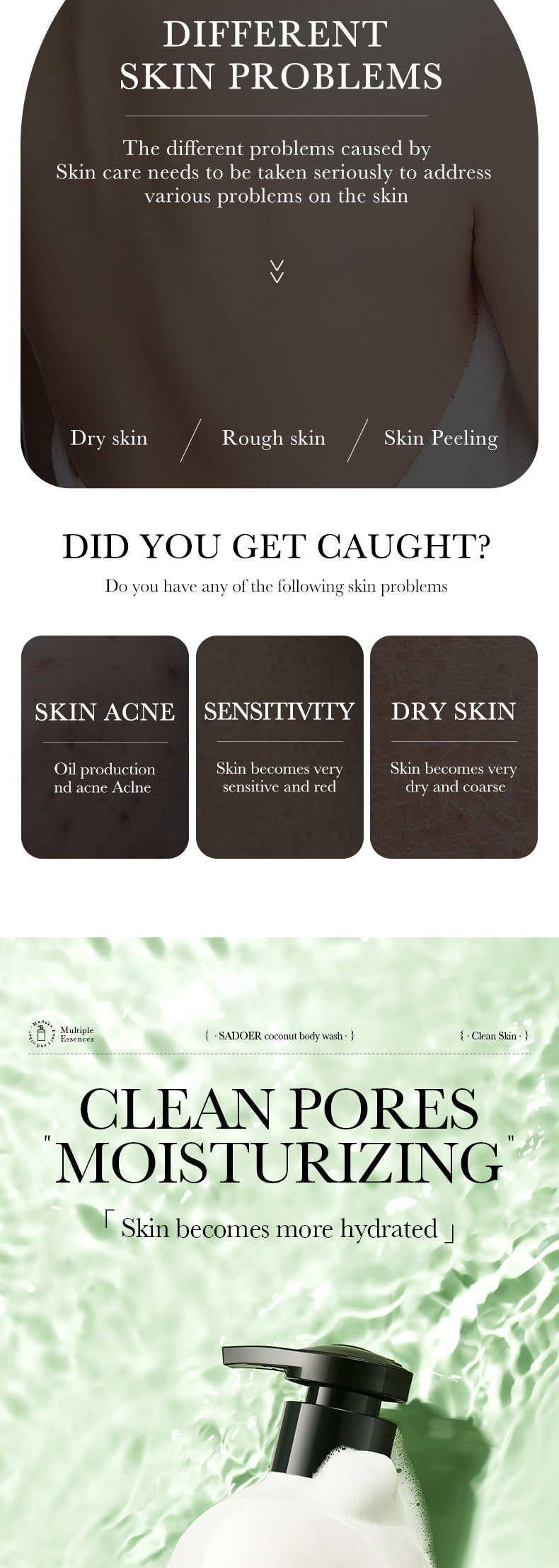 Full English Fruit Body Wash400ml SADOER Coconut Cleansing Avocado Shower Milk  Foreign Trade Wholesale