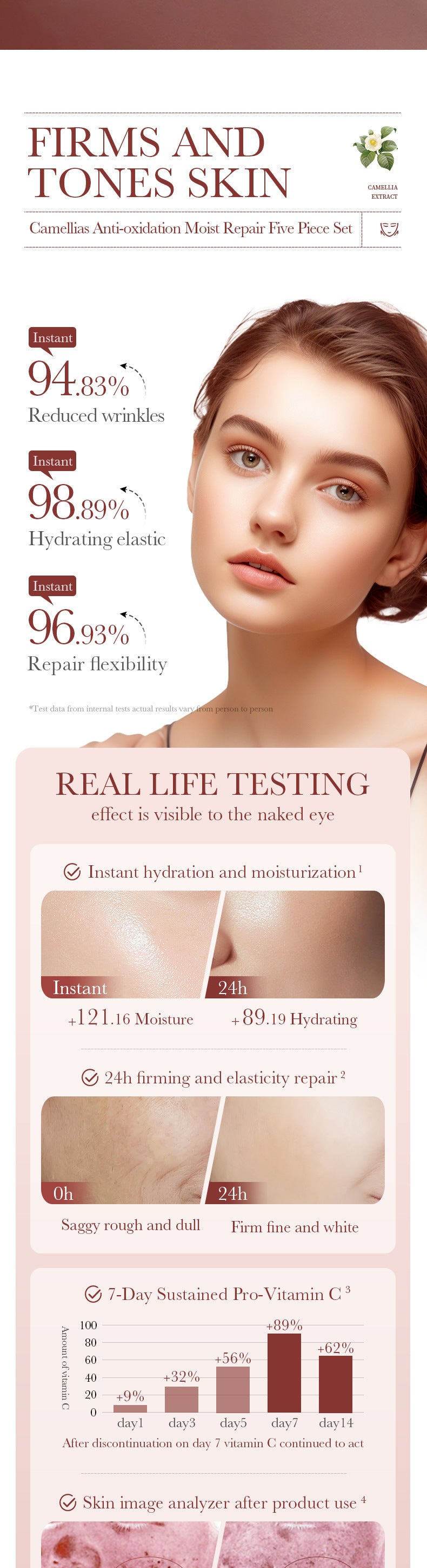 Full English Camellia Five-piece Set BIOAOUA Hydrating and Moisturizing Skincare Set  Wholesale