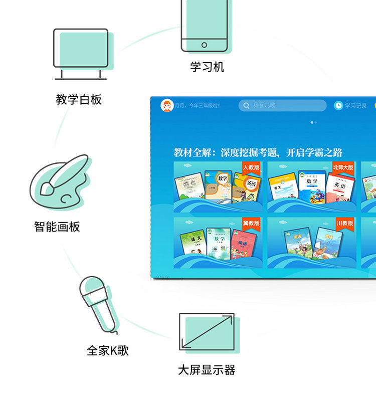 TV Wholesale24Inch led Intelligent Teaching Machine All-in-One Children's LCD Capacitive Touch Screen Writing Tablet Advertising Machine