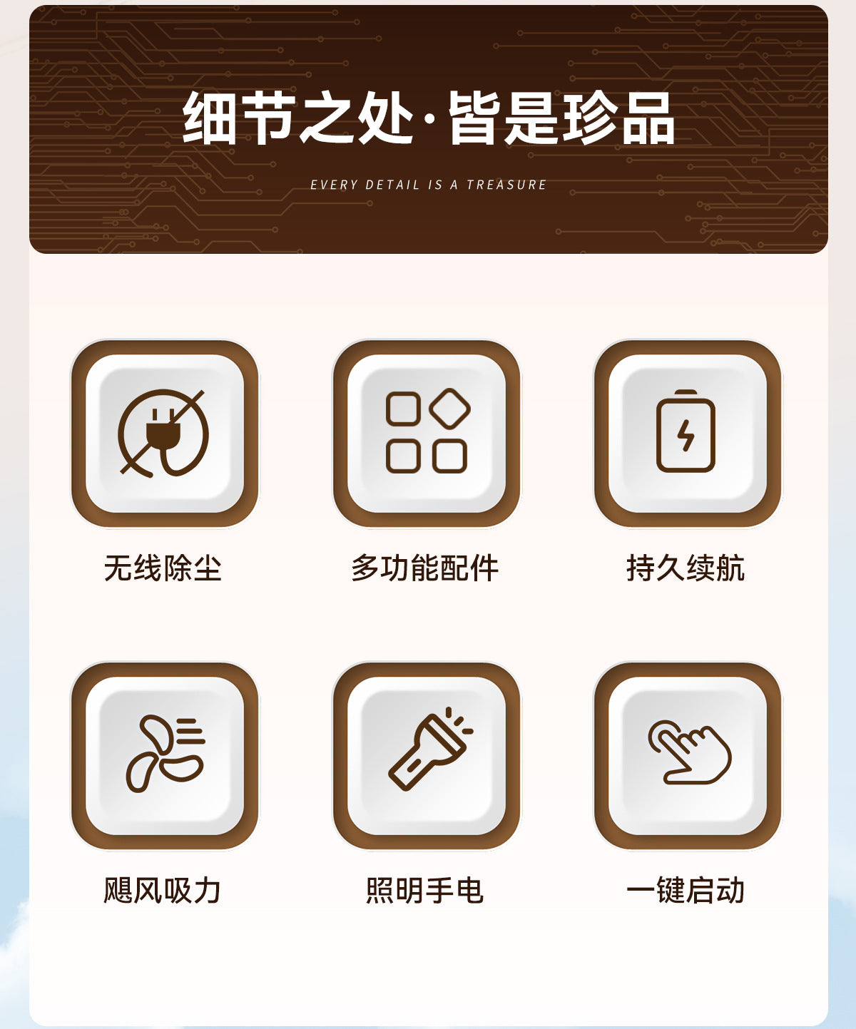 Car Handheld Vacuum Cleaner Suction and Blowing Integrated High Power Household Wireless Small Dust Cleaner Strong Suction Vacuum Cleaner