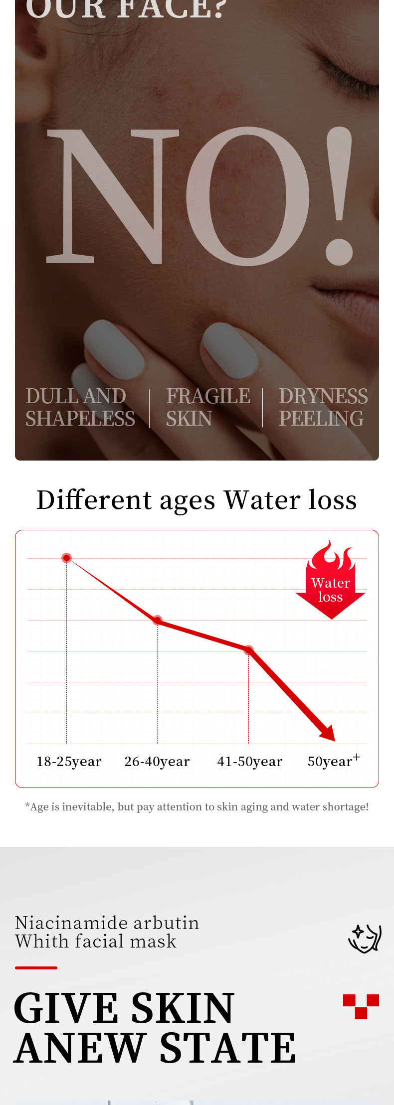 Full English Whitening Face Mask25g SADOER Niacinamide Arbutin Hydrating Moisturizing Tablets  Wholesale