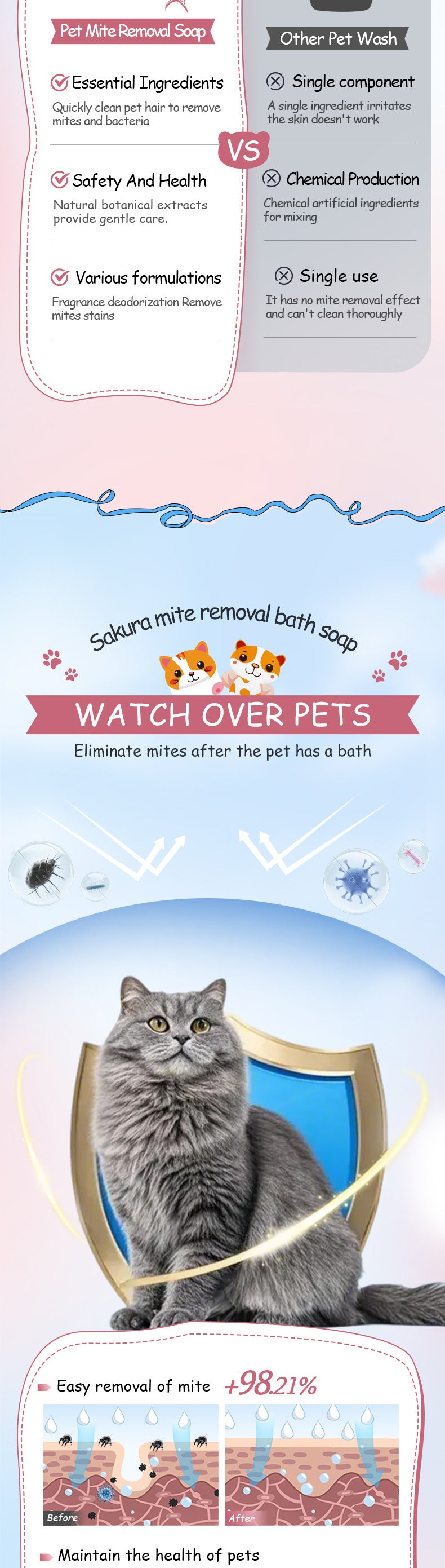 宠物樱花清洁皂 EXGYAN 清洁宠物毛发手工皂 跨境批发