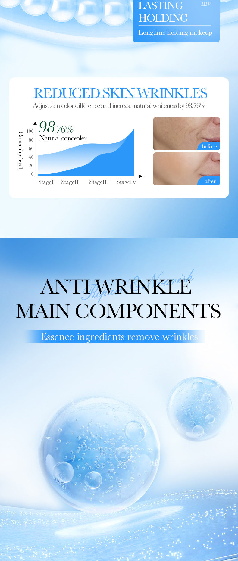 Full English Face Cream Eye Cream SADOER Anti-wrinkle, hydrating, moisturizing, wrinkle-reducing, brightening neck cream for  foreign trade wholesale