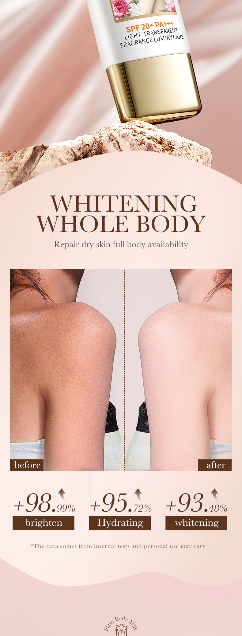 Full English Makeup SADOER Vitamin C Body Cream Sunscreen Whitening Body Lotion  Wholesale