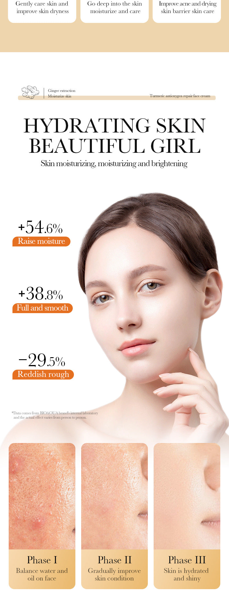 Full English Turmeric Face Cream50g SADOER Moisturizing, rejuvenating, hydrating, smooth moisturizing cream for  foreign trade wholesale