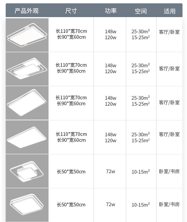 Living room lamp, simple modern style, suitable for home use led Ceiling Lamp Master Bedroom Zhongshan Lighting Factory Direct Sale Whole House Package