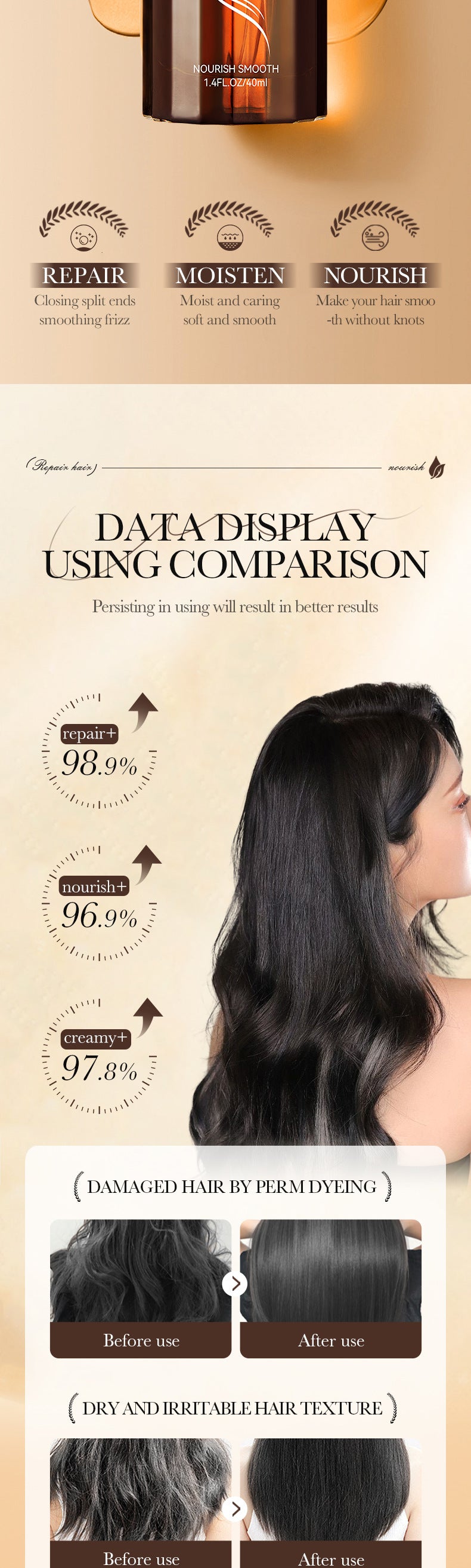 Full English Nut Oil Hair Care Essential Oil80mlSADOER Smooth and Frizz-Reducing Conditioner  Wholesale